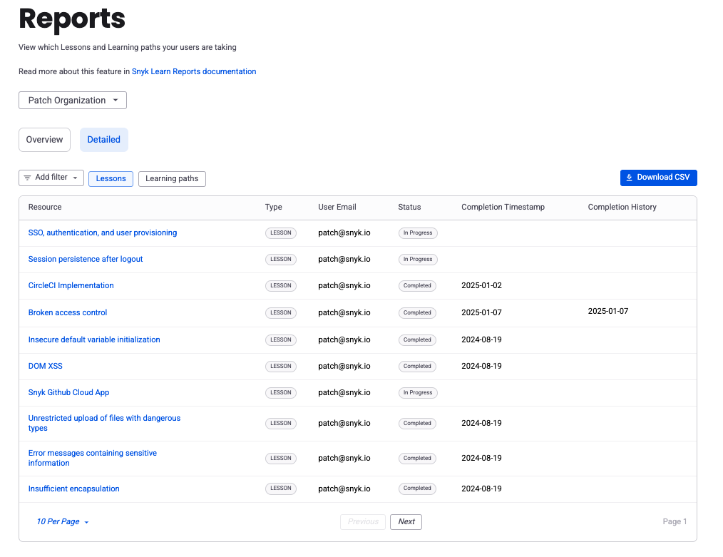 Snyk Learn Detailed report